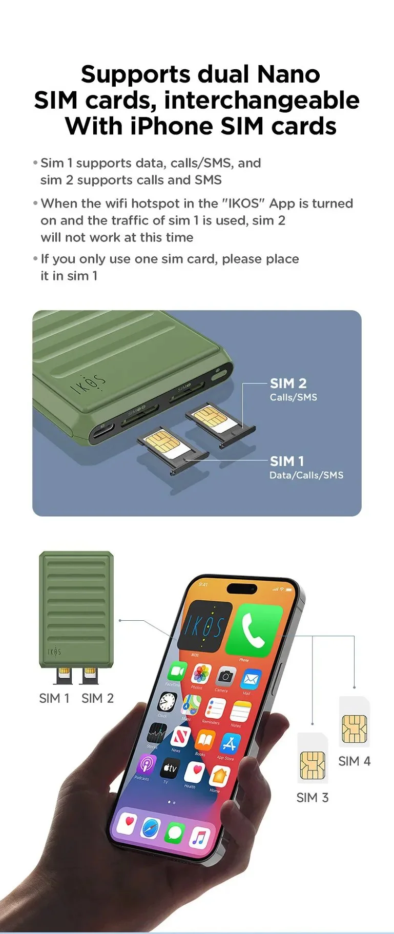 GMAE Product IKOS-K7- GMAE Product IKOS-K7-